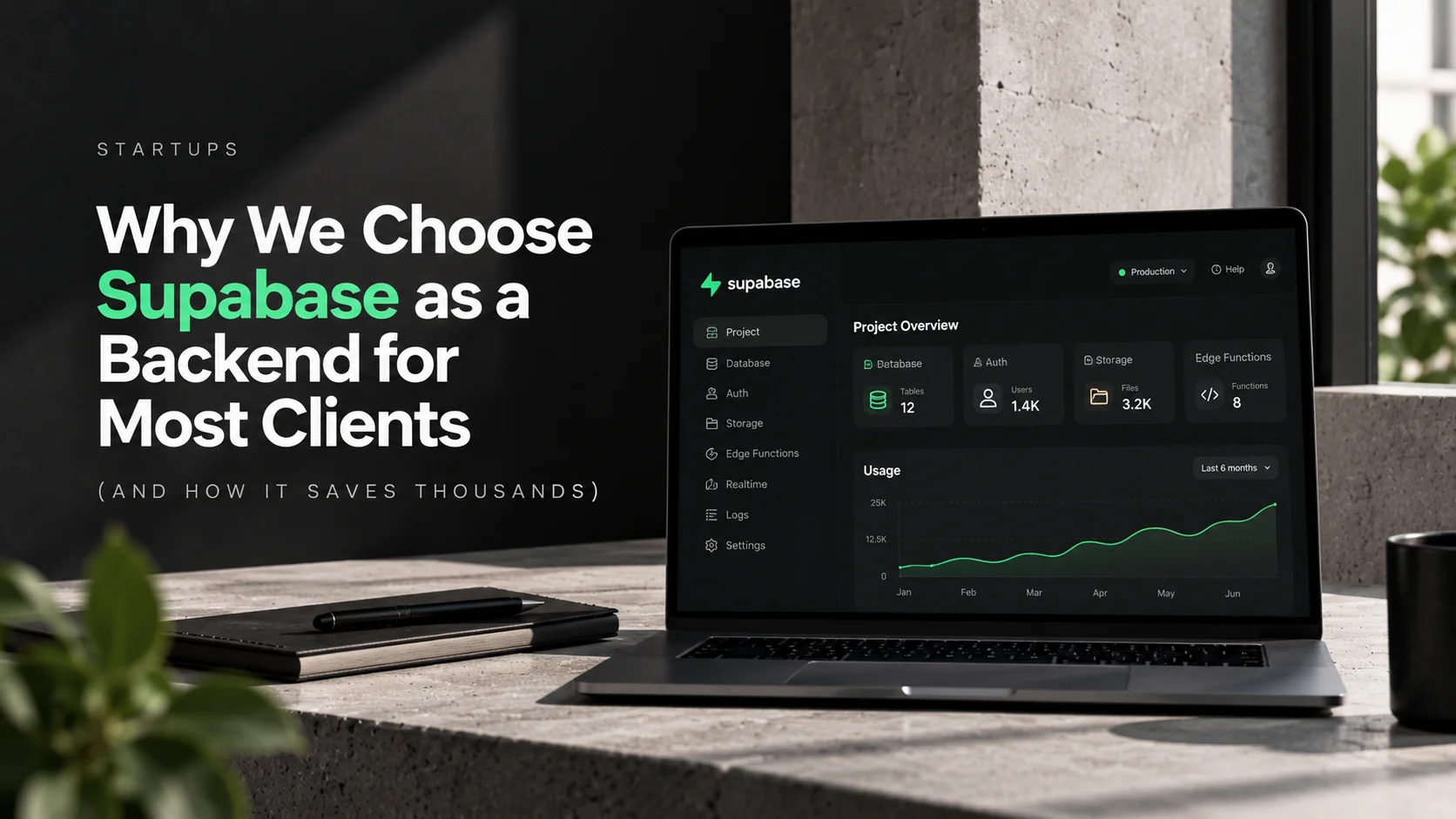 Why We Use Supabase Backend